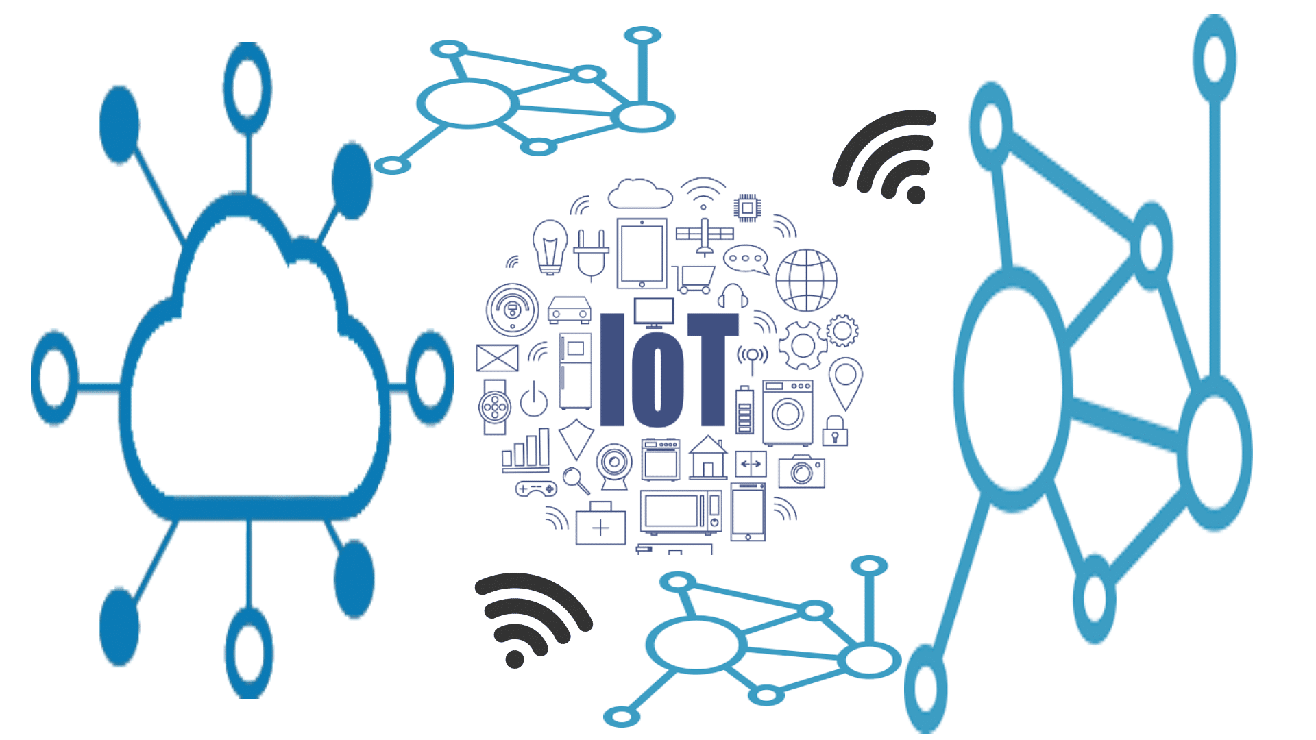 100+ IoT Projects Ideas