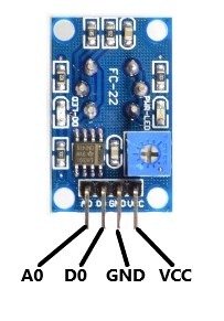 Interfacing MQ-135 Gas Sensor with Arduino - Electronics Projects Hub