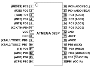 Atmega328p pin configuration