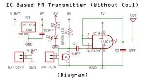 FM Transmitter Circuit