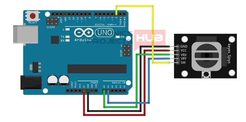 How To Connect And Use An Analog Joystick With An Arduino Electronics Projects Hub