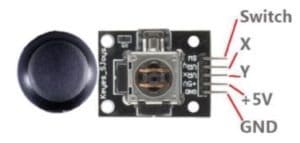 joystick module pin diagram