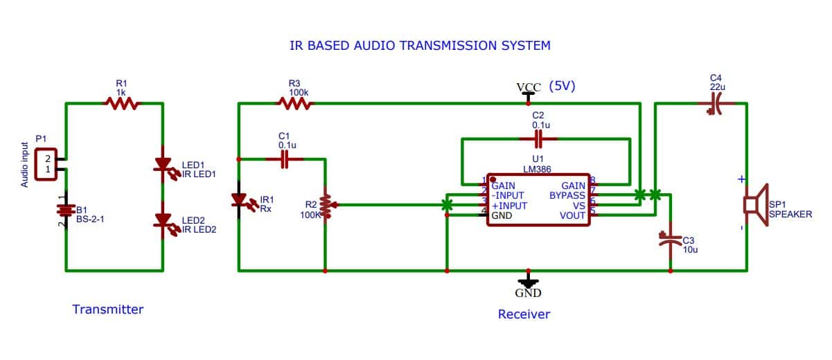 IR based Audio Transmission System